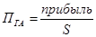 Cost-effectiveness of crop cultivation