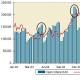 Mengapa seorang trader perlu mengetahui open interest dan volume trading?