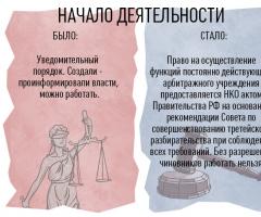 Választottbíróságok reformja: 10 fontos változás a kereskedelmi választottbíróságban